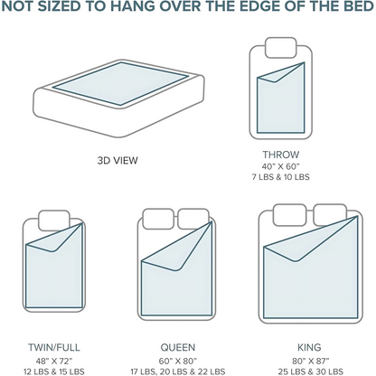 SereniNest Weighted Blanket