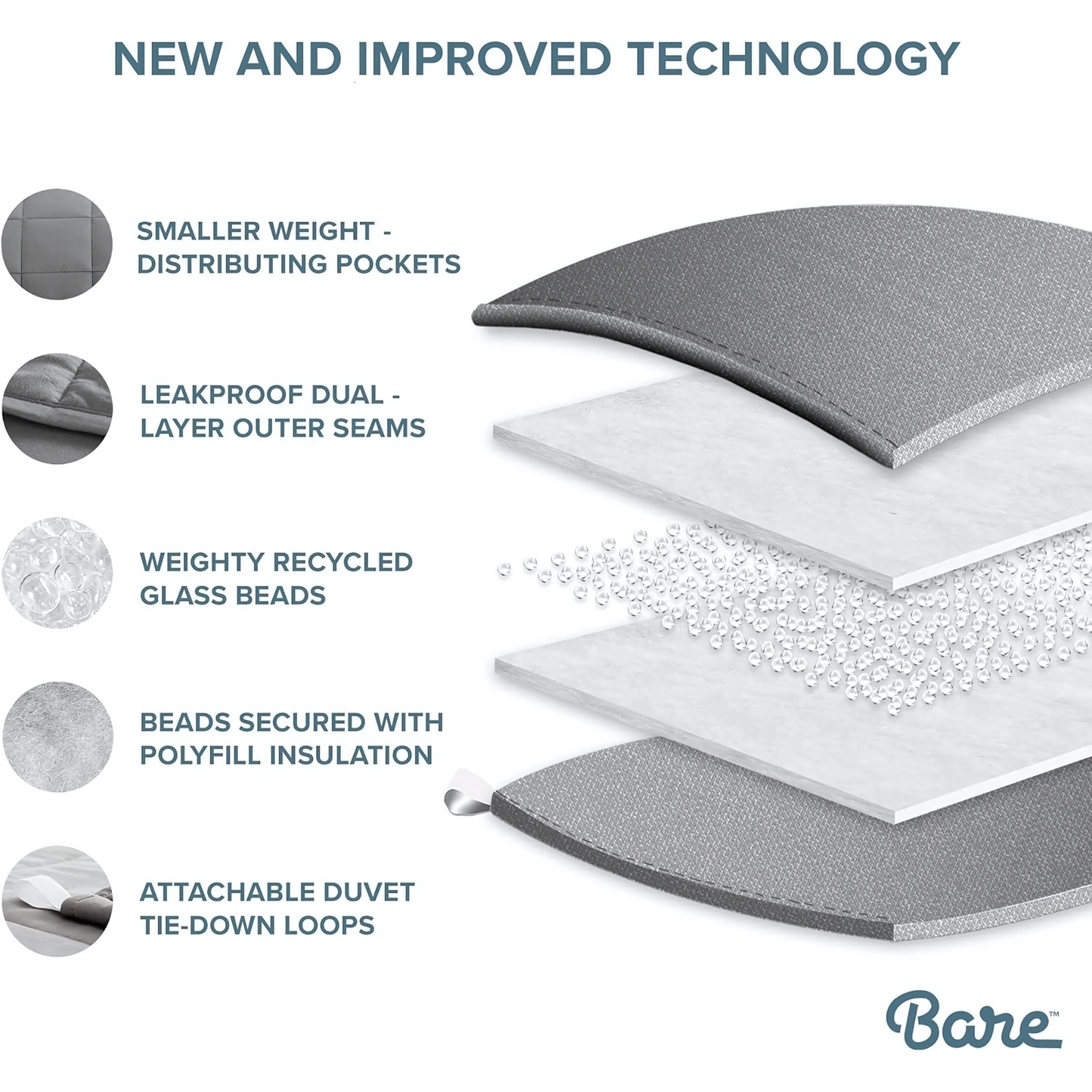 SereniNest Weighted Blanket