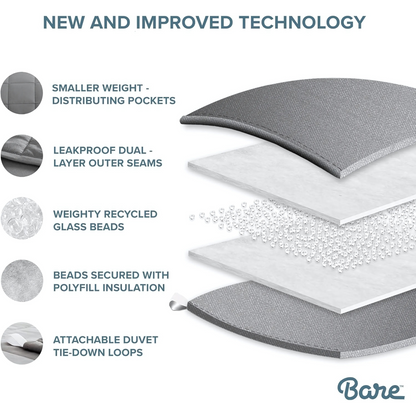 SereniNest Weighted Blanket