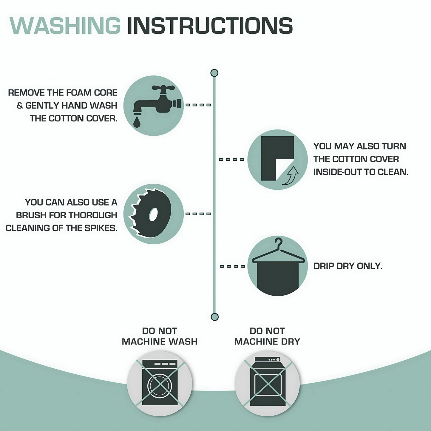 Lotus Acupressure Mat