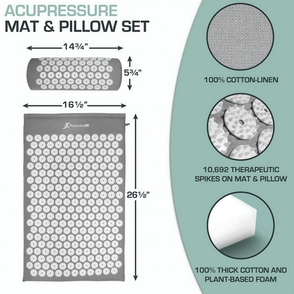 Lotus Acupressure Mat