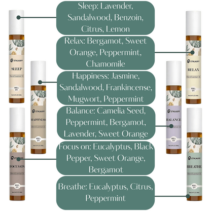 Wellnes Essential Oil Set