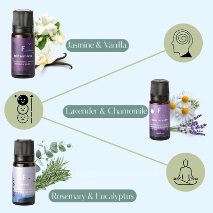 Dreamscape Essential Oils Set
