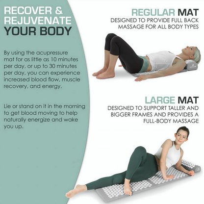 Lotus Acupressure Mat