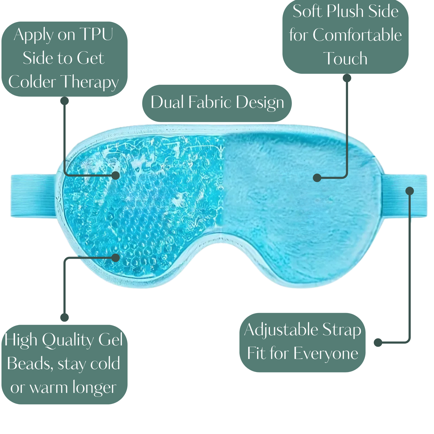 SereniDuo Eye Mask
